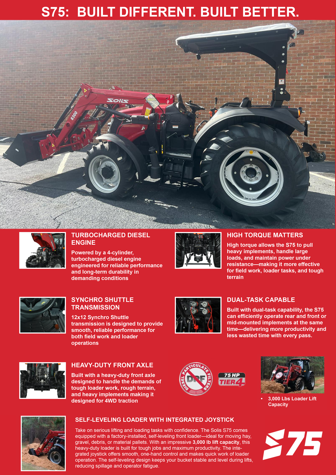 Standard Features