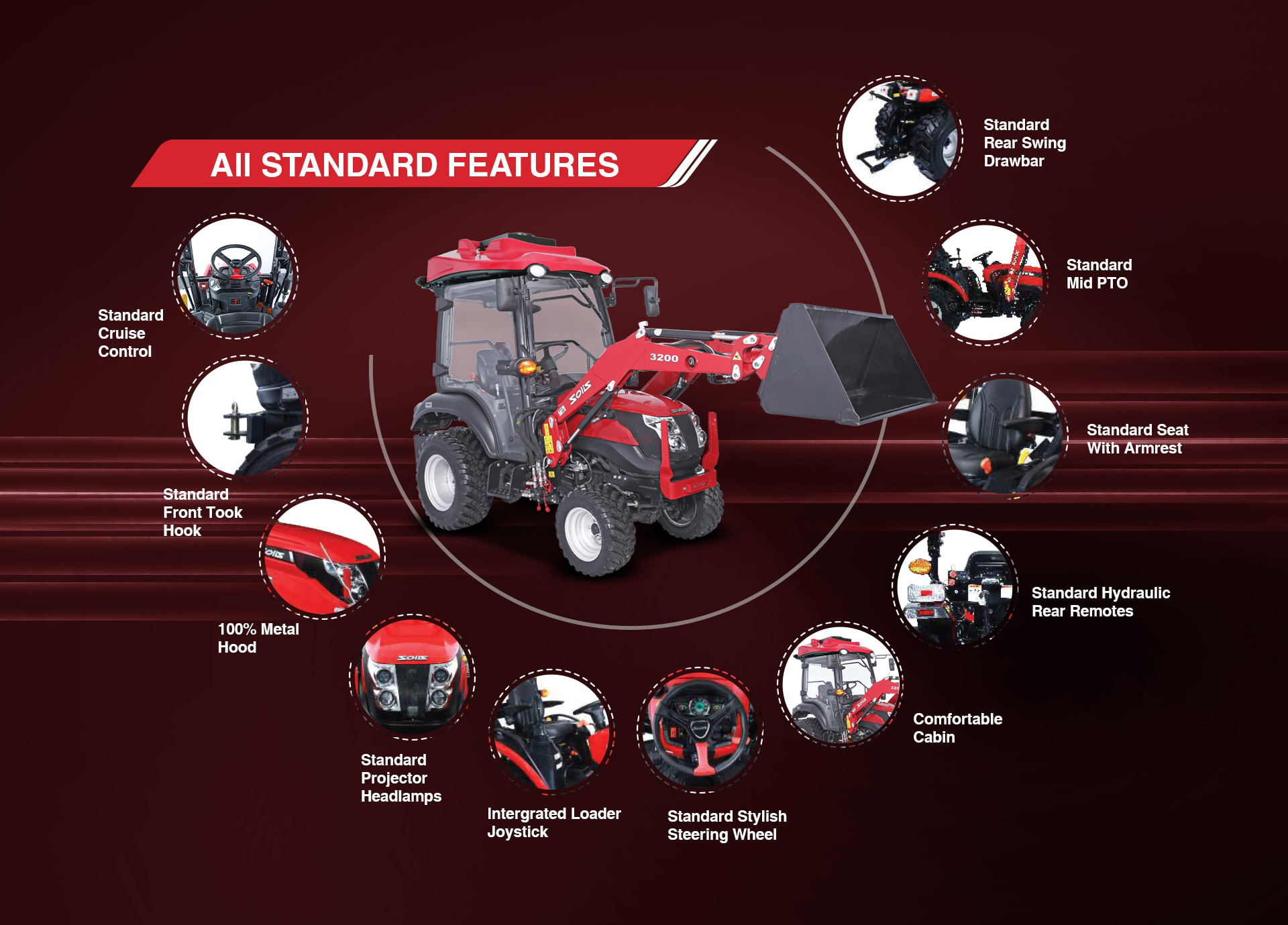 Solis Standard Features